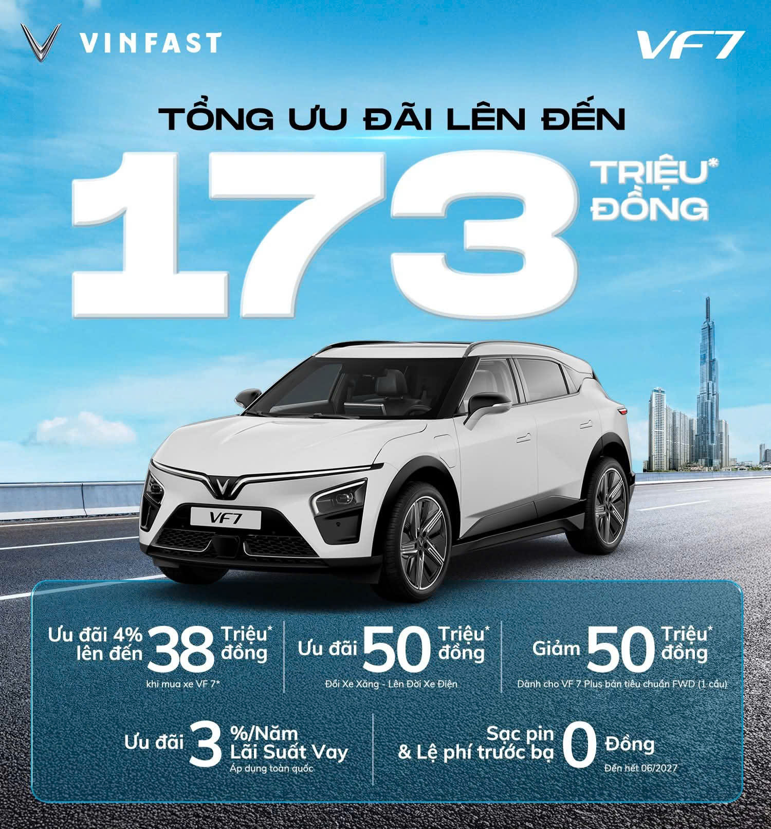 Giá Vinfast VF7 tại Bình Định