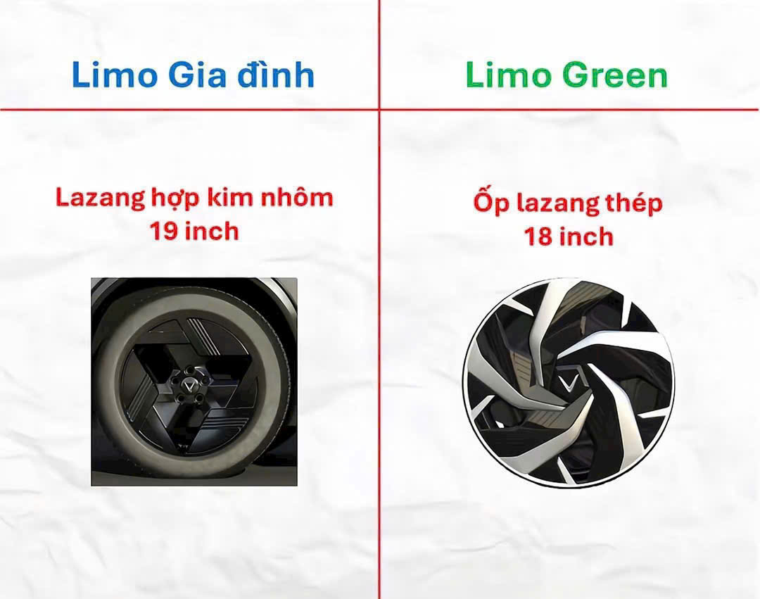 Mâm xe Vinfast Limo MPV7