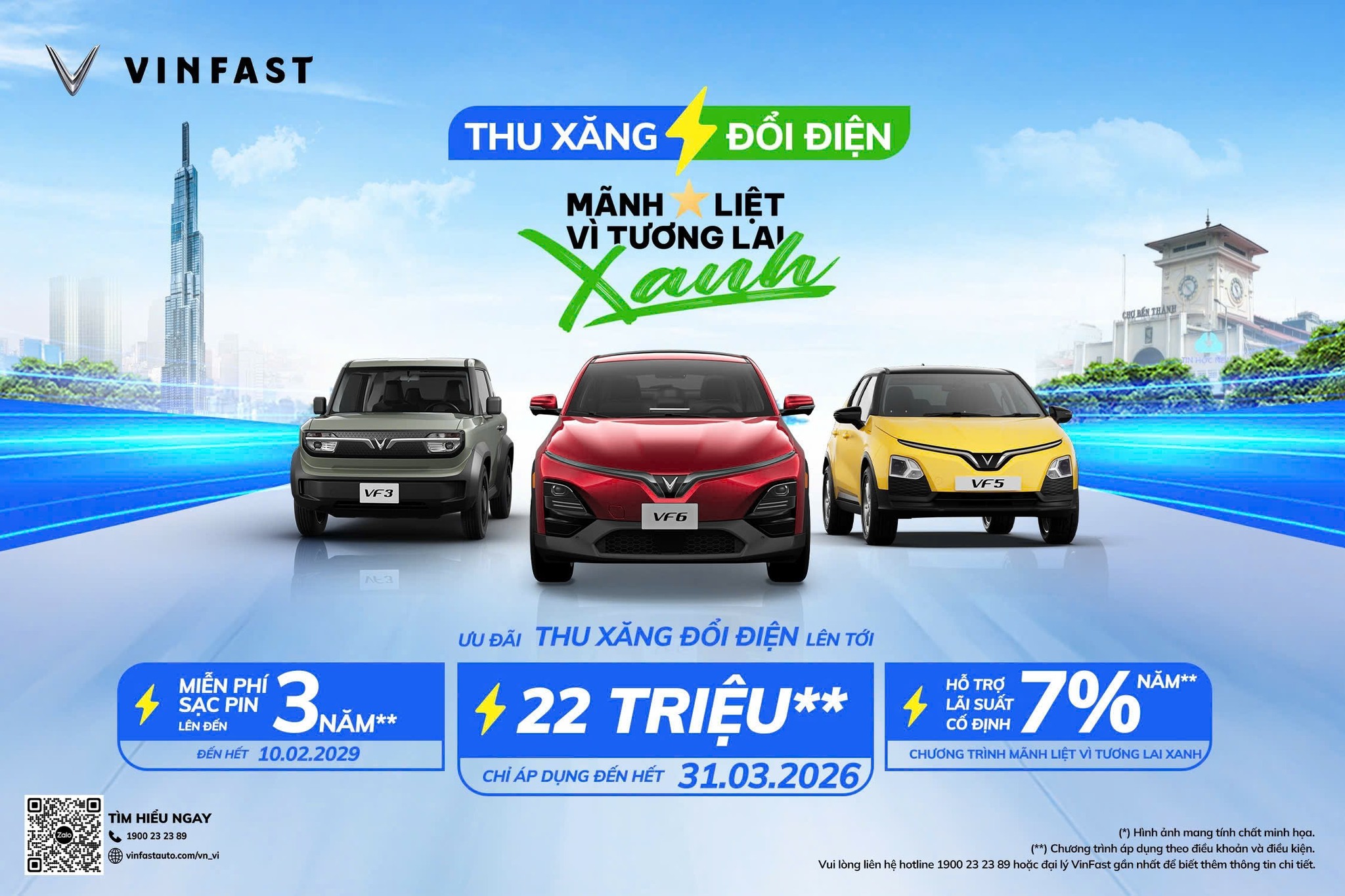 Giá Xe Vinfast Tháng 3/2026 mới nhất