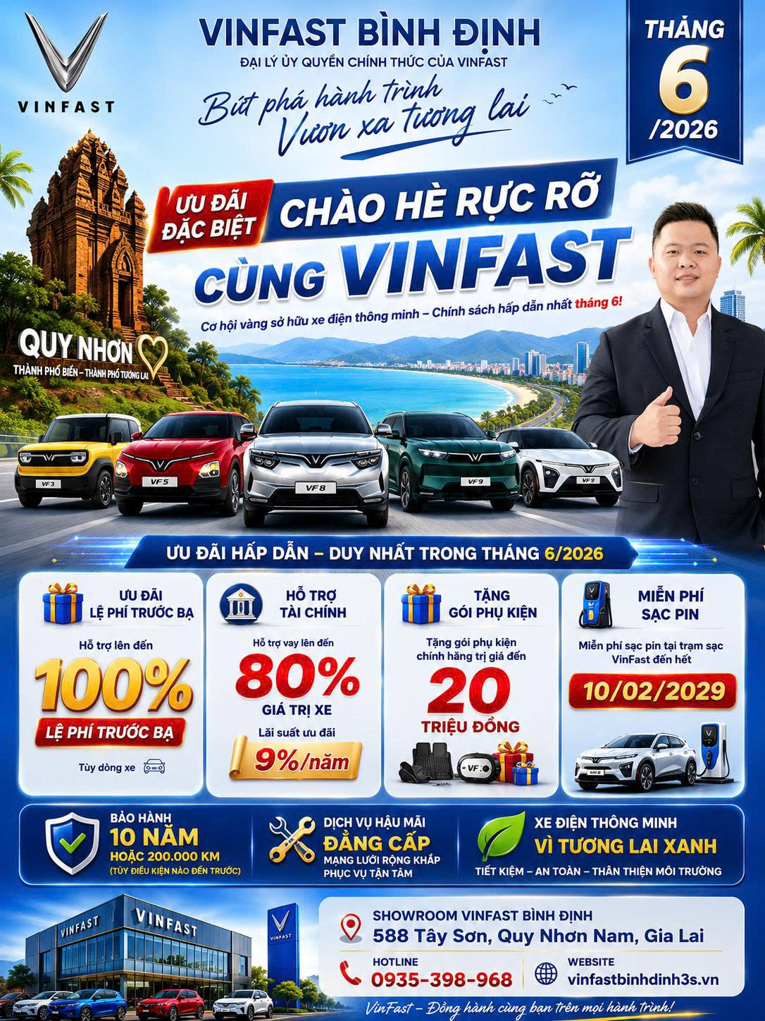 Giá Xe Vinfast Tháng 6.2026 Tại Bình Định